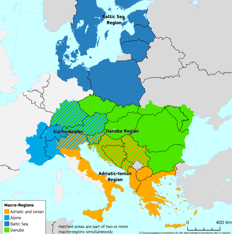 EU Macro strategies