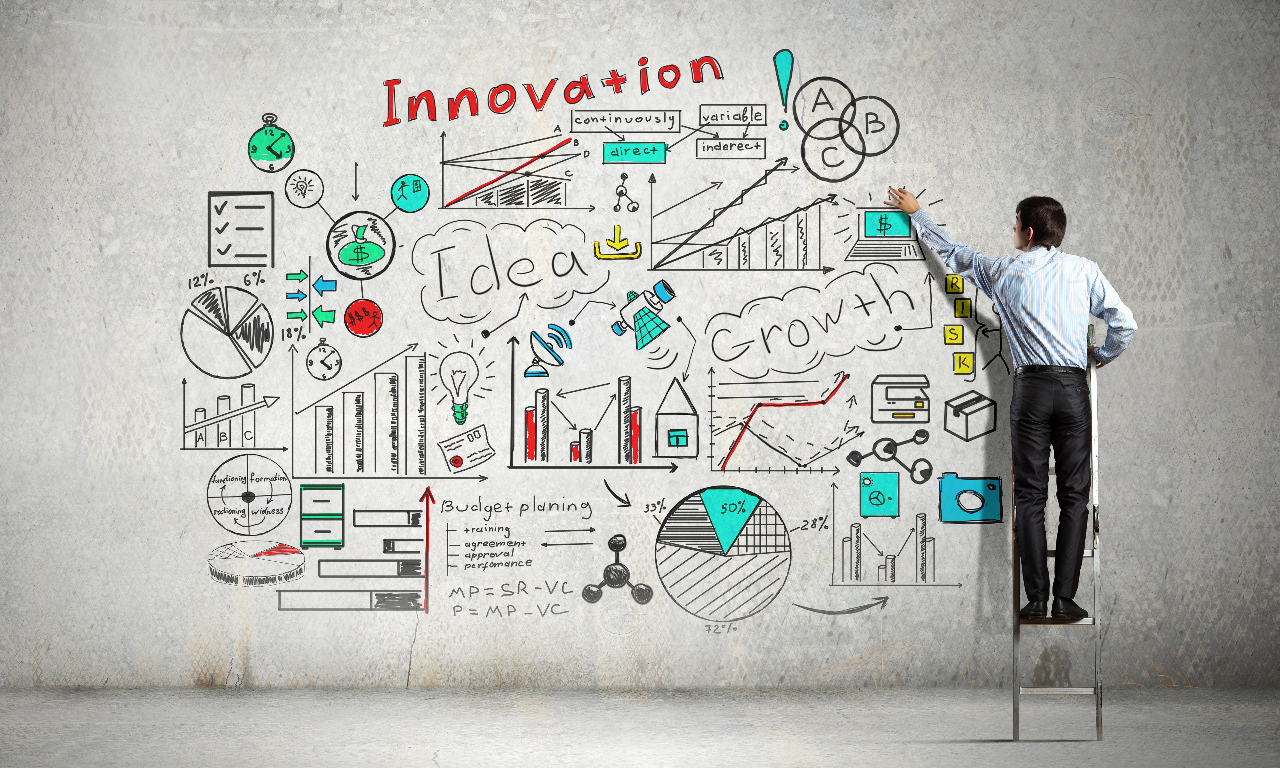 innovazione