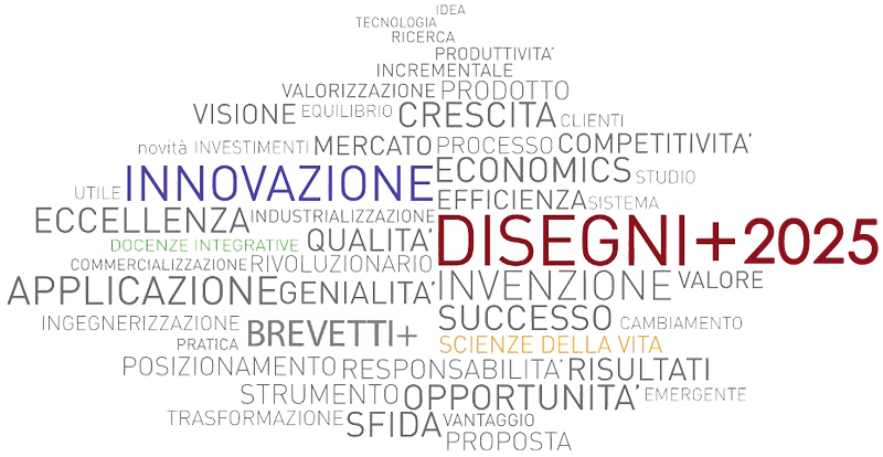 Disegni+ 2025