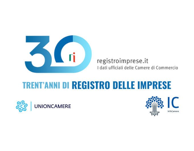 registro imprese