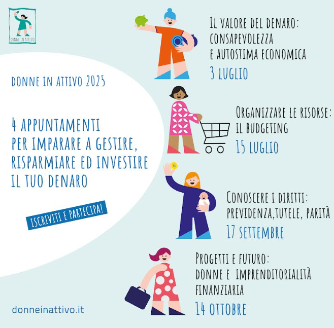 donne in attivo