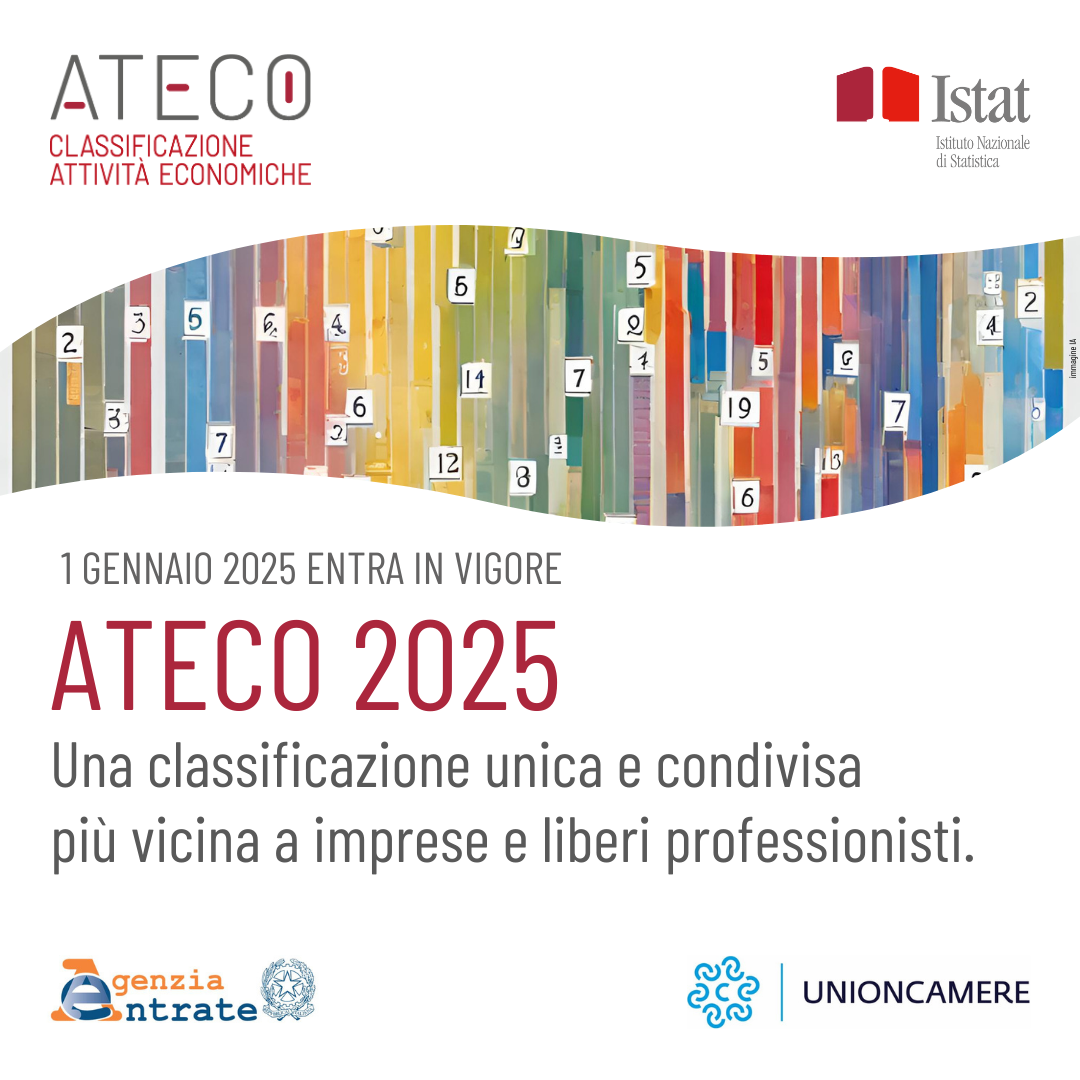 ateco