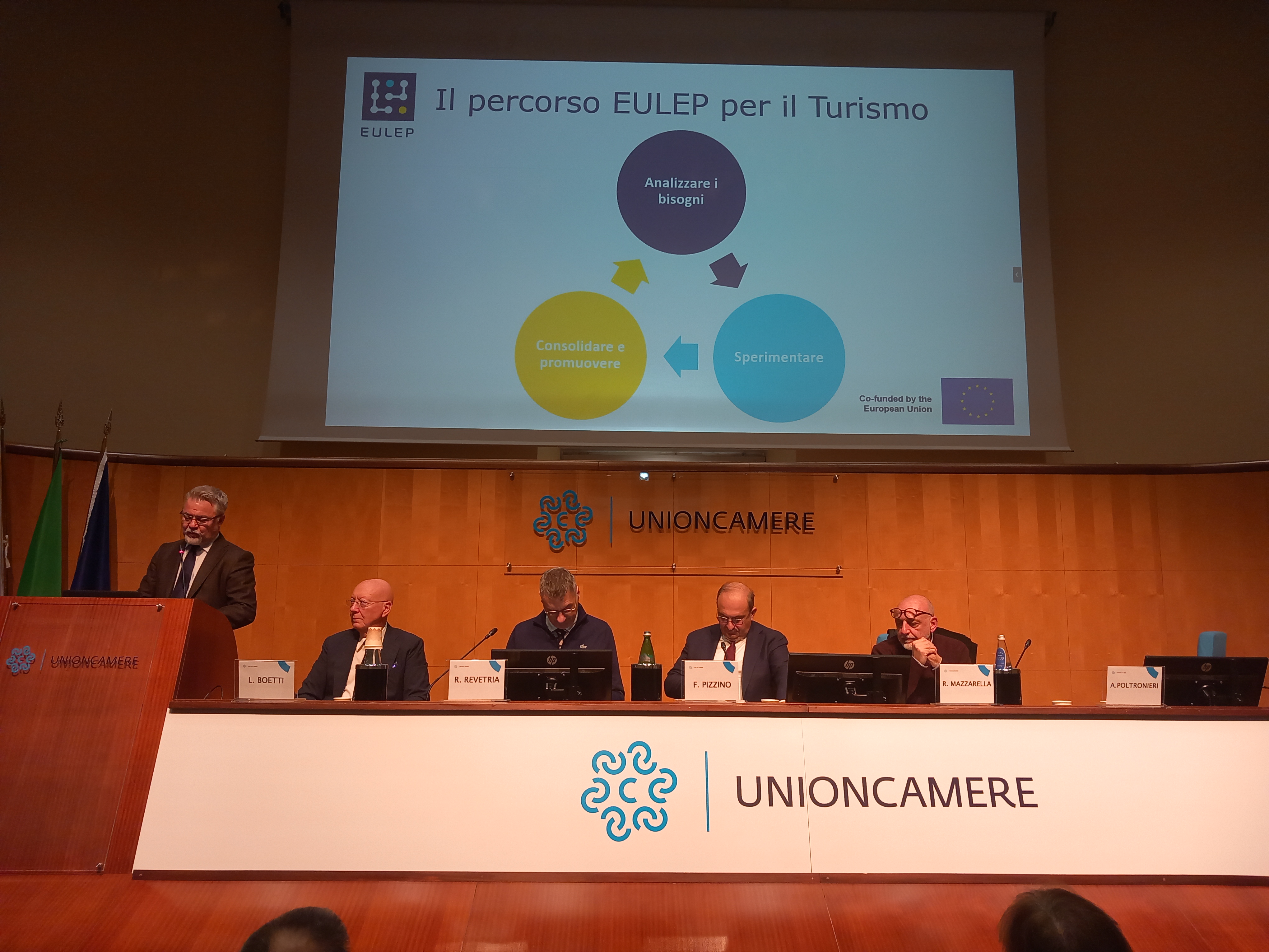 Eulep