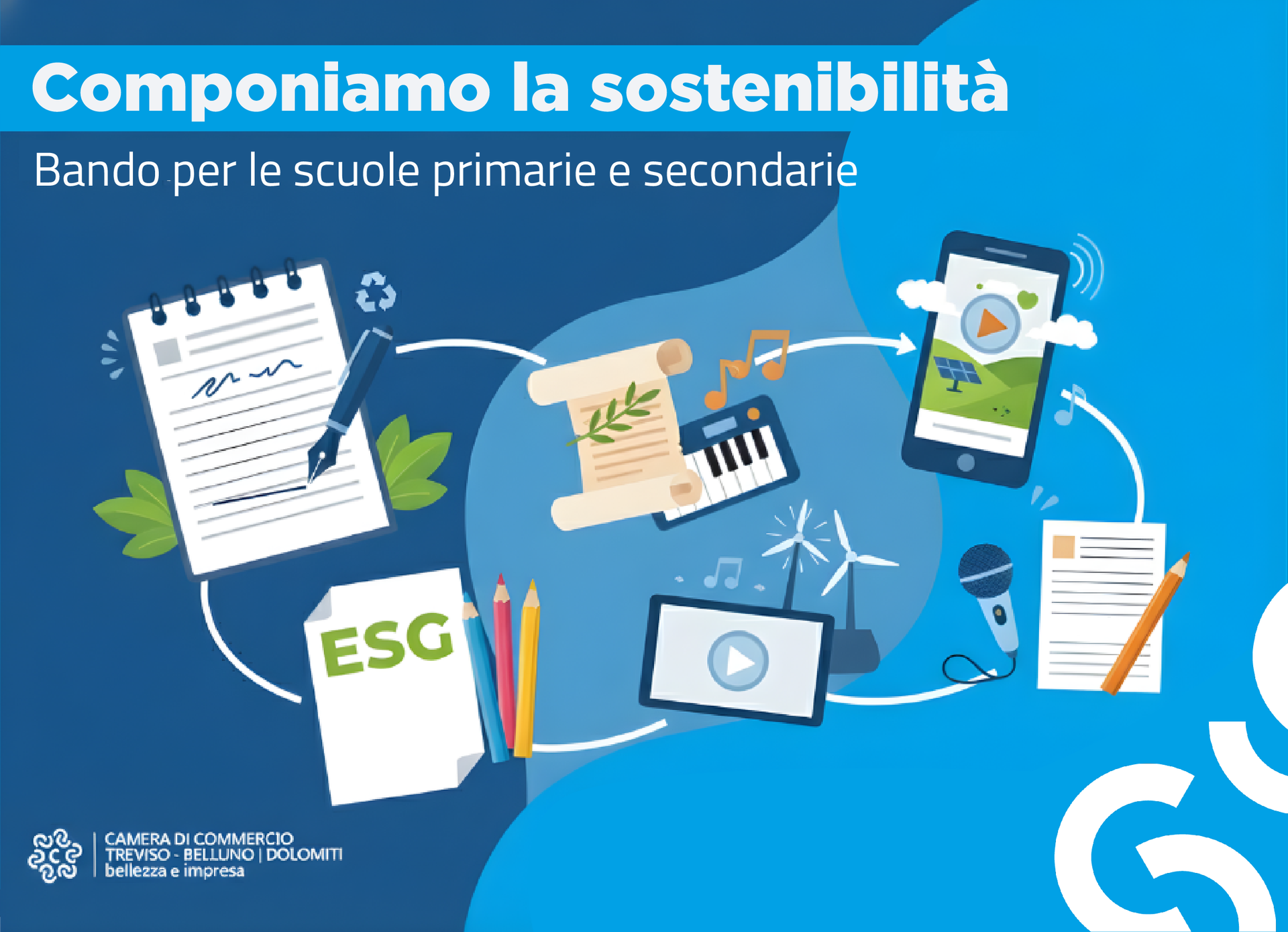responsabilità sociale d'impresa