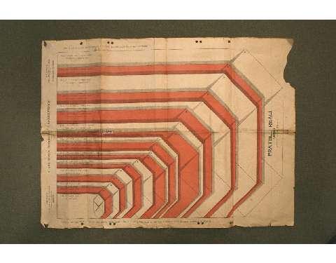 Una delle prime fustelle per sacchetti per vari impieghi. Nota di curiosità: Veroli è annoverata ancora in provincia di Roma, stante l’istituzione di Frosinone provincia con regio decreto N°1 del 2 gennaio 1927, per volontà del governo fascista.