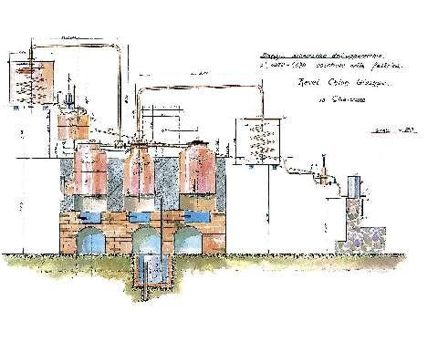 Disegno di alambicco a fuoco diretto, 1923 