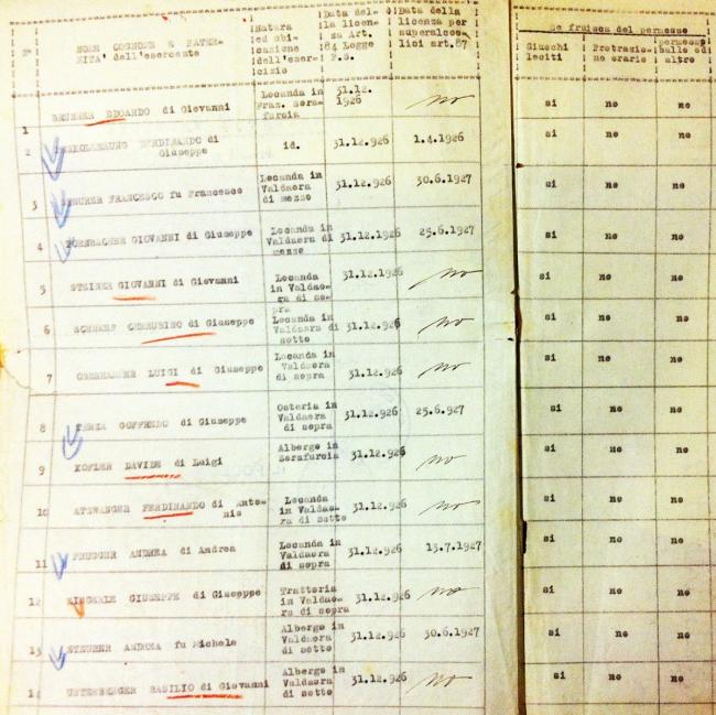 Il registro che attesta la prima licenza, al rigo 5 Steiner Giovanni di Giovanni, 31 dicembre 1926