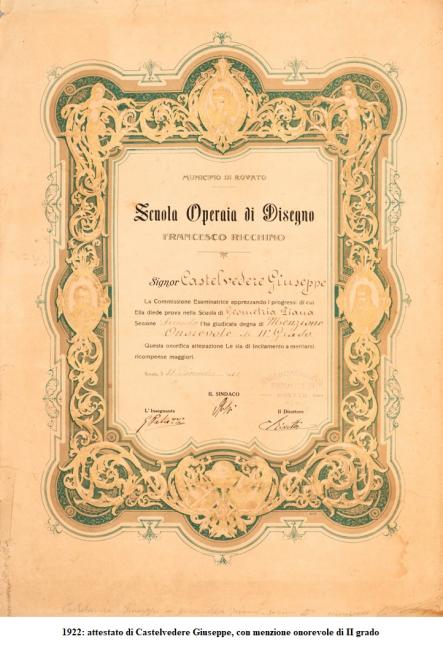 Attestato rilasciato ad uno studente, 1922