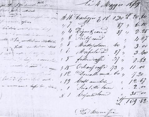 Un vecchio conto del maggio 1869
