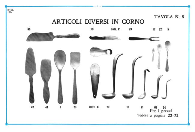 Catalogo (1932-1933 )