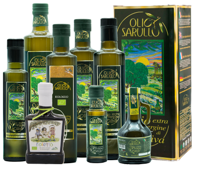 La produzione attuale